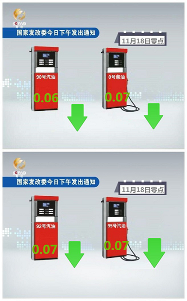 国内油价迎年内11降-上海租车公司