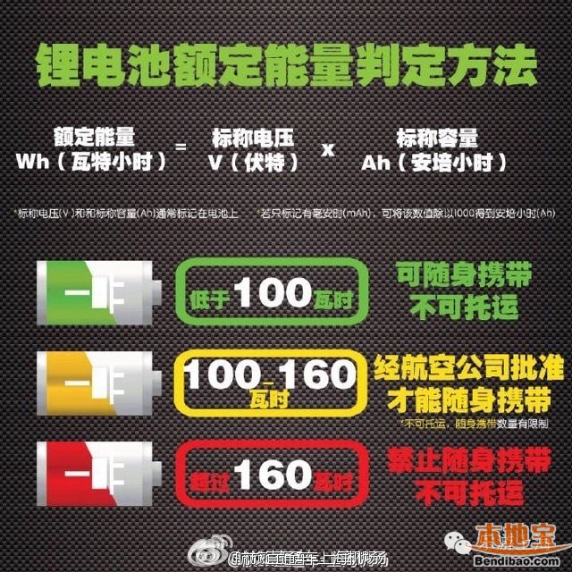 锂电池标准-上海瑞旭租车